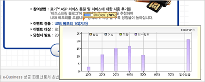 제작물 분석